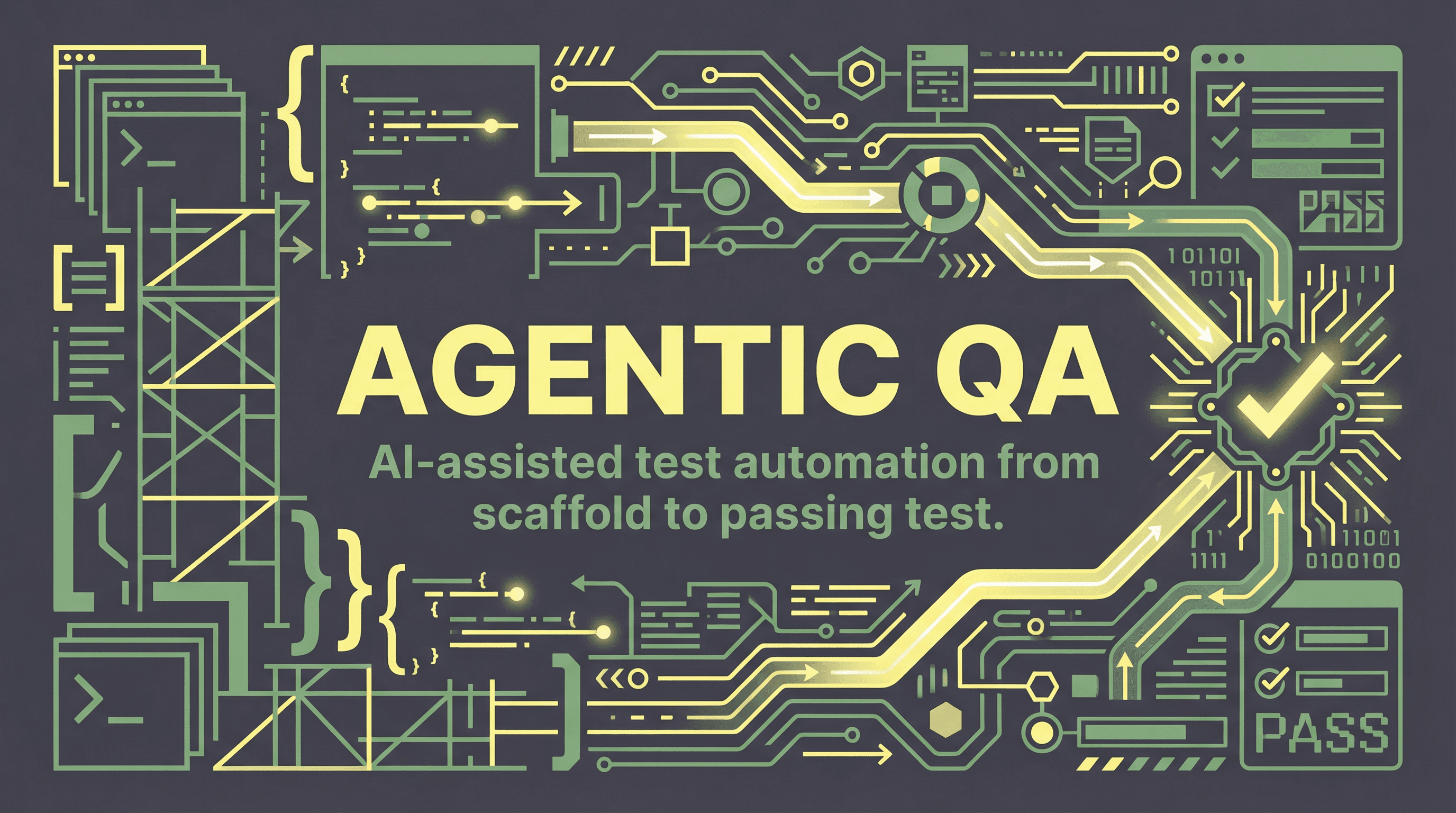 Agentic QA